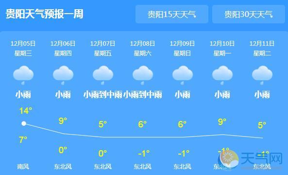 冷空气携雨雪造访贵州 多条路段出现结冰