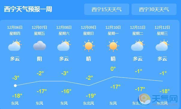 今日青海持续降温降雪 交通及牧业受严重影响