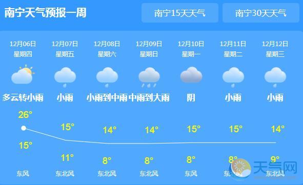 广西大范围降温降雨 今日南宁气温最低12℃