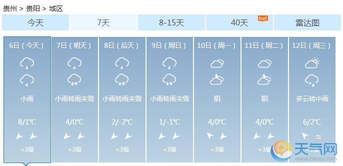 贵州未来三天迎气温新低 贵阳凯里降至0℃以下