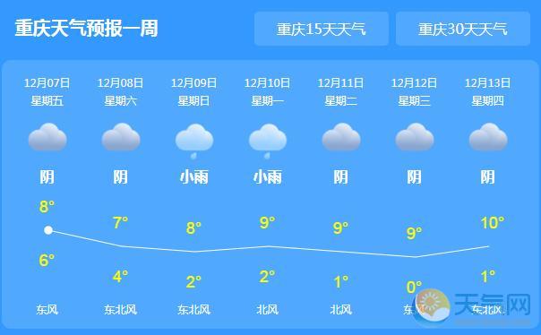 重庆持续降雪路段结冰 局地气温降至6℃