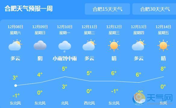 安徽降雪范围扩大 安庆池州等地暴雪