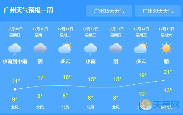 广东大部阴雨绵绵 多地气温跌至个位数