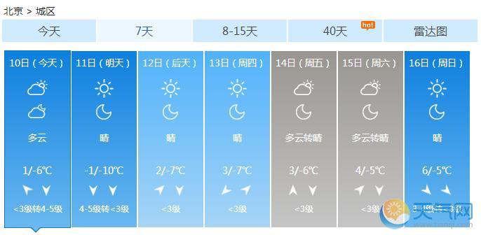 北京大部12月最低温破纪录 10年来最低今晚还有新冷空气