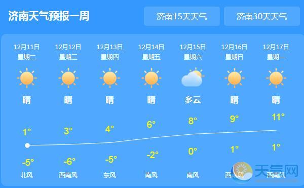 山东持续强降雪天气 局地最高气温仅4.5℃