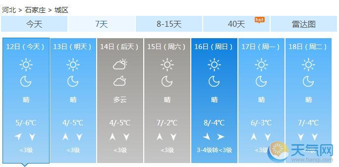 河北明雾霾来袭污染加重 今继续降温明开始回暖