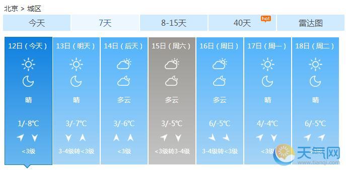 北京-12℃再创气温新低 未来三天回温却仍不足-5℃