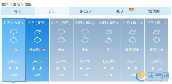 贵州今起自北向南阴雨 周五大部降温2℃-7℃现团雾