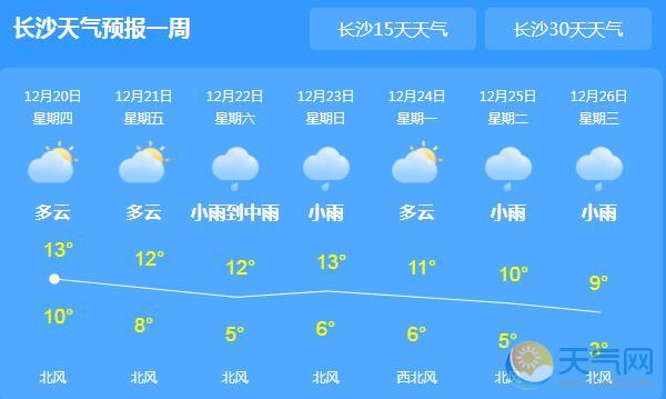 湖南雨水天气持续至下周 今日长沙气温降至9℃