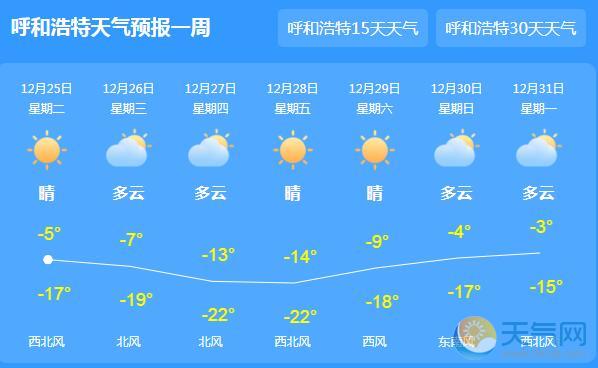 内蒙古持续晴冷天气 图里河市最低气温跌至-41℃