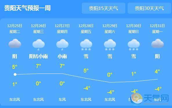 今晨贵州多地出现大雾 贵阳最低气温降至1℃