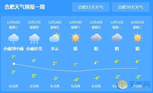 安徽大范围降温降雪 省会合肥气温下降至2℃
