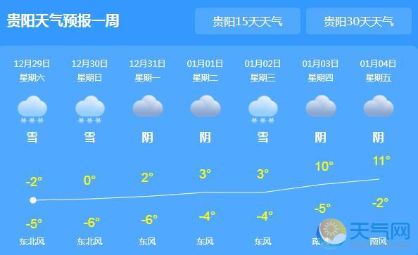 贵州发布道路结冰预警 元旦小长假全省雨雪停歇