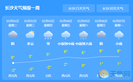 湖南雨雪迎新年 多地出现积雪现象