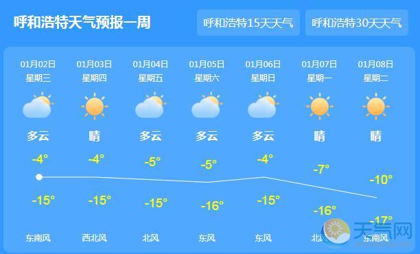 明日新冷空气造访内蒙古 大部地区气温下降4—6℃