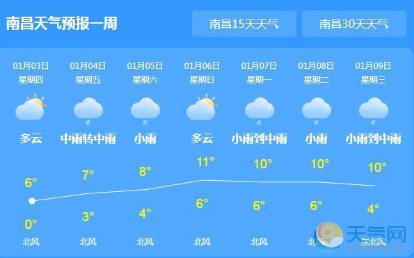 今起江西开启阴雨模式 南昌最低气温跌至2℃