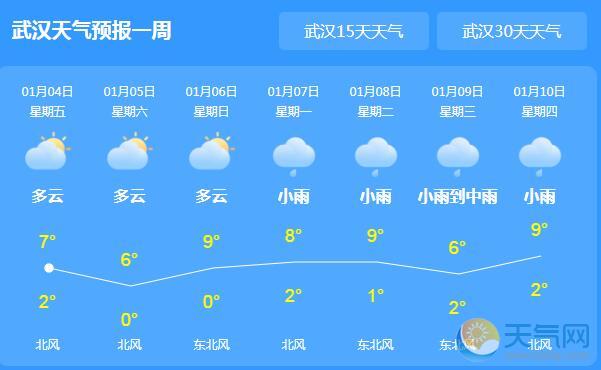 今明湖北雨雪频繁来袭 省会武汉气温降至2℃