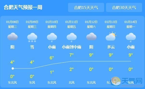 今日安徽迎新一轮降雪 局地最低气温降至-3℃