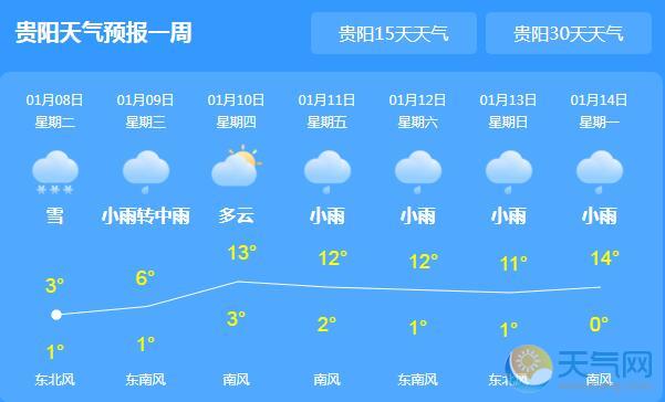 贵州迎新一轮强降雨 局地最高气温降5℃