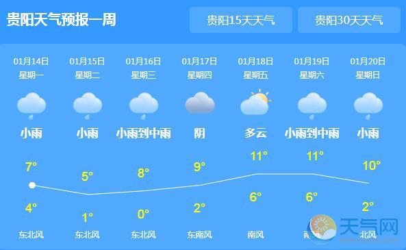 冷空气来袭贵州迎新轮降雪 贵阳今日气温最高7℃