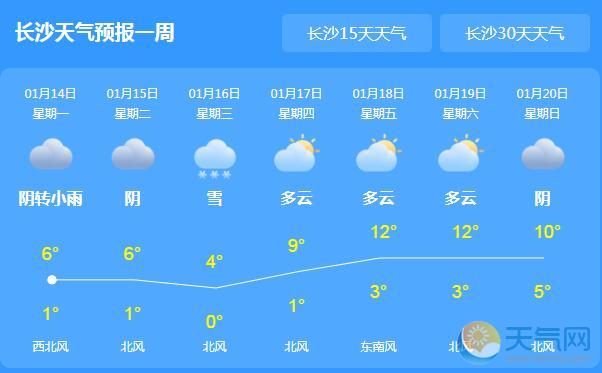 湖南13县市遭遇大雾袭击 全省最低气温下降至0℃