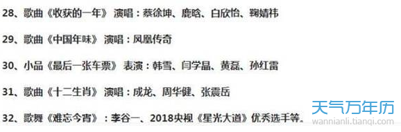 央视2019年春节节目单 2019年央视春节联欢晚会节目单