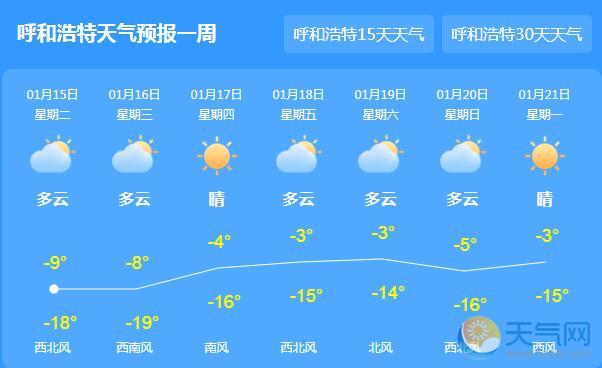 内蒙古局地气温-40℃以下 18日又有新冷空气来袭