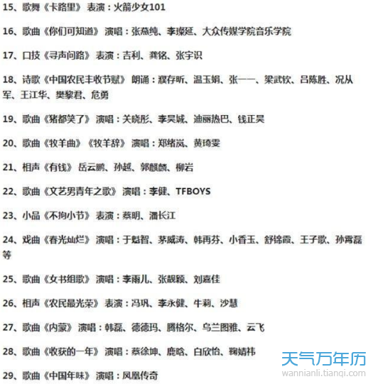2019年央视春节联欢晚会节目单一览表