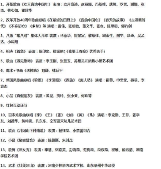 2019年春节联欢晚会 春节联欢晚会2019节目单及时间安排