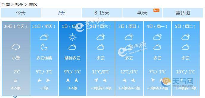 河南今夜大风雨雪侵袭 许昌开封等地大到