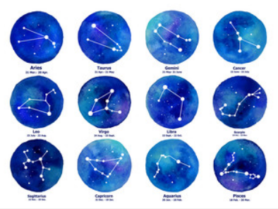 星座是按照农历还是阳历 星座是怎么划分的