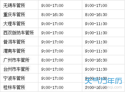 2019各地车管所上班时间表