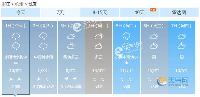 浙江2月降雨破纪录 周末仍全省有雨浙北雨水最