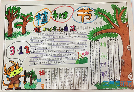 2019小学生植树节手抄报图片 2019小学生植树节手抄报