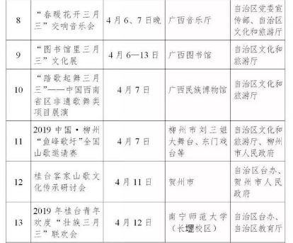 2019三月三活动内容 2019广西三月三各地活动安排表