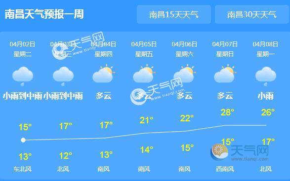 江西多地大到暴雨 今日南昌气温降至15℃