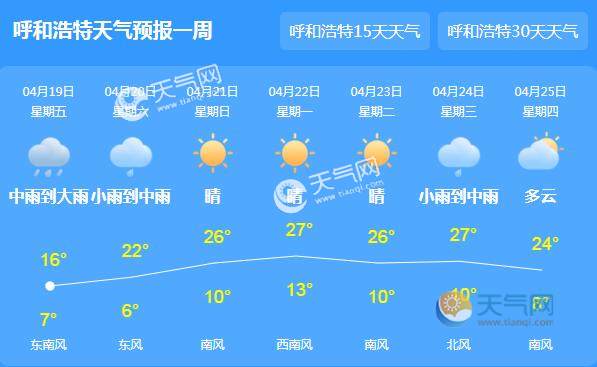 内蒙古迎新一轮降雨 呼和浩特气温18℃