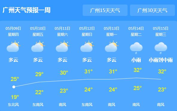 番禺天气时时预报_广州番禺天气预报_天气番禺预报