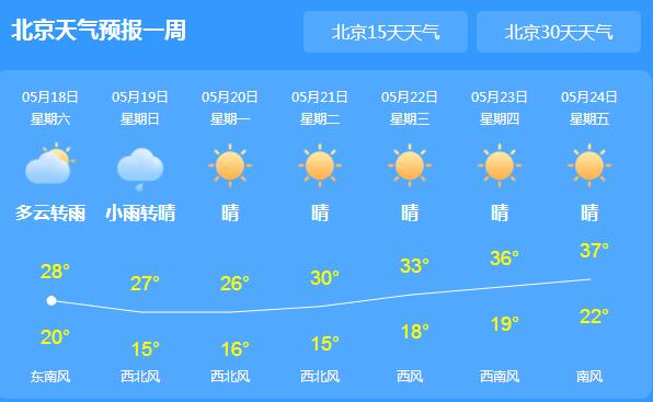 吉林天气预报2月18