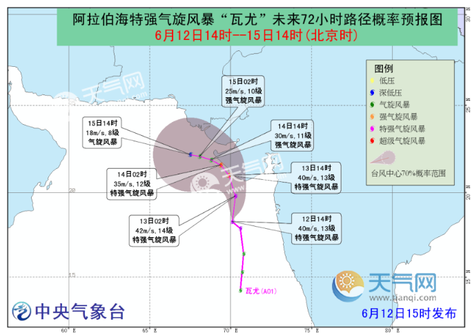 北印度洋热带气旋"瓦尤"未来72小时路径概率预报图