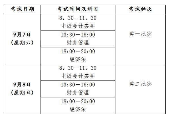 2019中级会计职称考试时间一览表