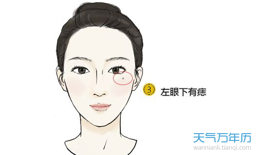 眼睛下面有痣的女人代表什么女人眼睛下面有痣是什么意思