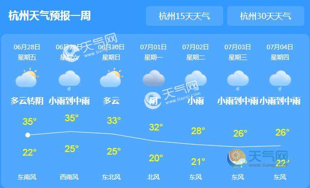 浙江大范围雷雨天气 多地气温30℃以上