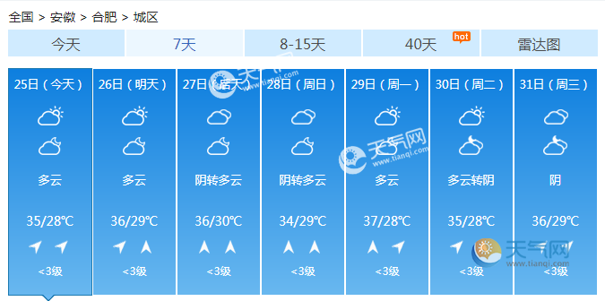 安徽合肥天气