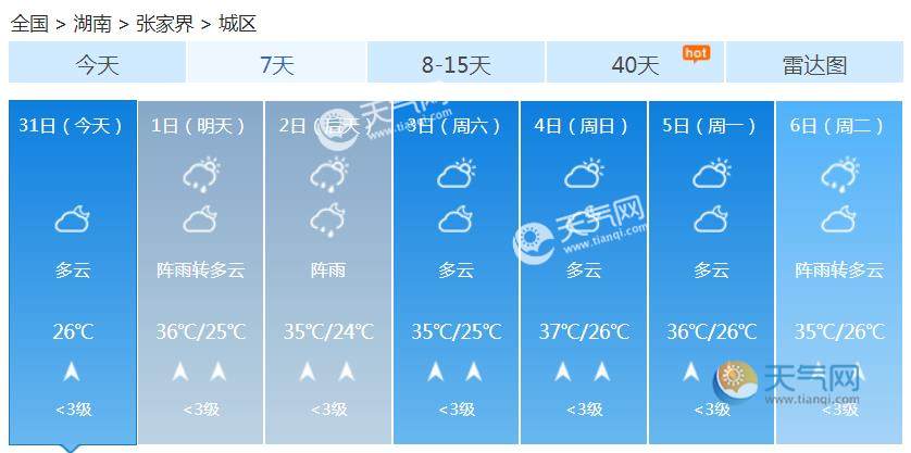 西藏张家界天气