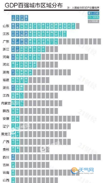 90年中国gdp世界排名_世界银行:中国GDP达到23.4万亿美元,超过美国,印度排名第三