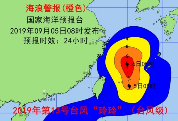 海浪预警风暴潮预警发布：13号台风“玲玲”将致浙江和杭州湾巨浪