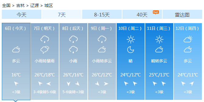 玲玲台风吉林最新动态更新 辽源通化等地暴雨东部有8级风