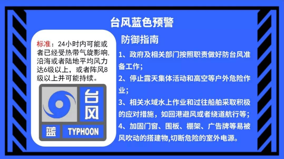 中央气象台发布台风黄色预警：台风玲玲减弱为强台风级