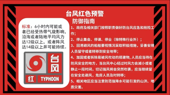 中央气象台发布台风黄色预警：台风玲玲减弱为强台风级